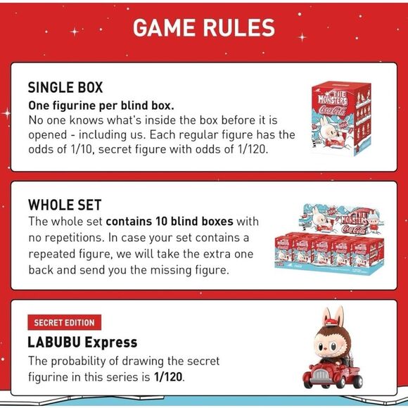 POP MART THE MONSTERS LABUBU Coca-Cola Series, Blind Box Figurines- WHOLE SET - Picture 9 of 9